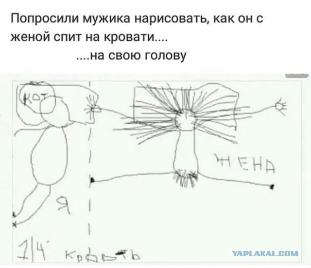 Мужчина ничего не должен, но всё равно должен