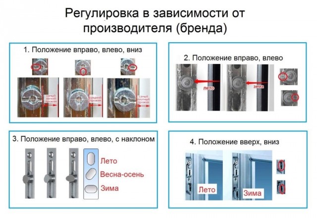 Сочинские стеклопакеты от конструктора подводной лодки.
