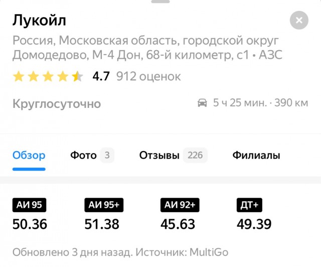 Неожиданная неожиданность. Топливо опять подорожало!