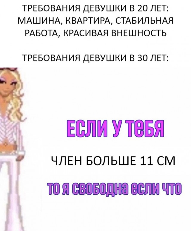 Требование к девушке мем