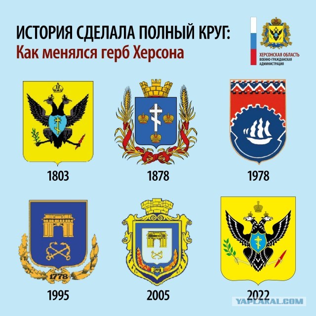 В Запорожье заявили, что Украина навсегда потеряла выход к Азовскому морю