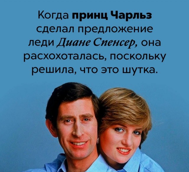 Факты. Просто факты.