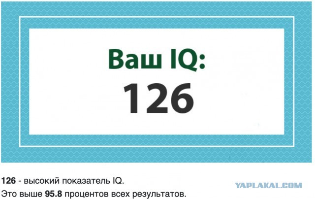 А какой у Вас IQ?