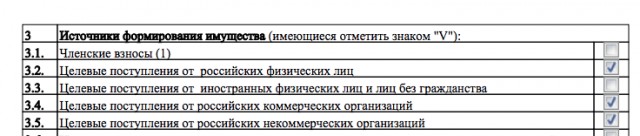 Фильм «Навальный» получил премию «Оскар» в номинации «Лучший документальный полнометражный фильм»