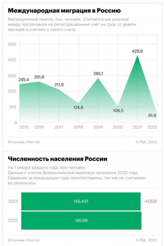 Победная поступь идиотизма по планете – том 12