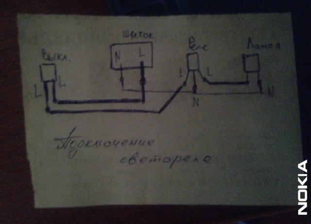 Приварить петли для замка
