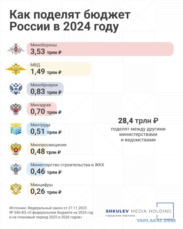 Ситуация с котельными глазами энергоаудитора