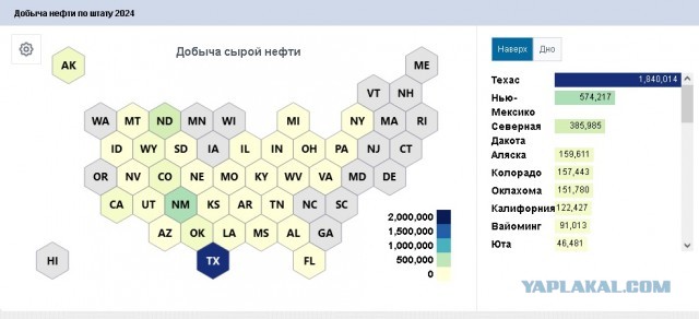 Техас ждет