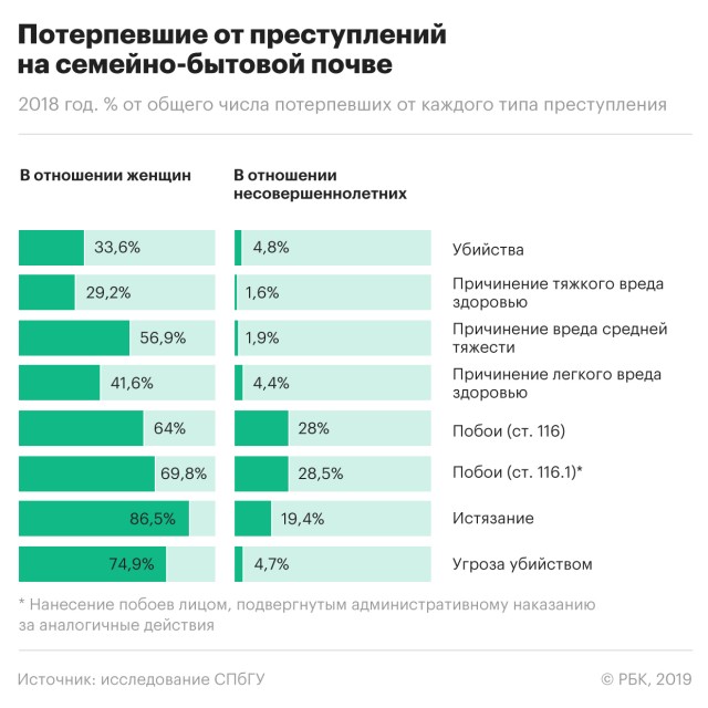 В Подмосковье вычислили отчима-педофила после того, как девочка рассказала всё своим куклам