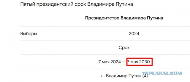 Юрий Борисов объяснил, почему SpaceX выполнила за год столько же пусков, сколько «Роскосмос» за 11 лет