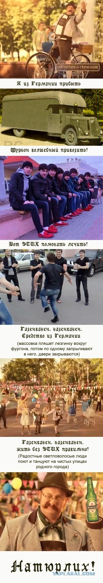 Сценарий рекламного ролика