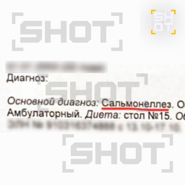Угроза выкидыша случилась у женщины после ужина в итальянском ресторане «Мона» в Петербурге