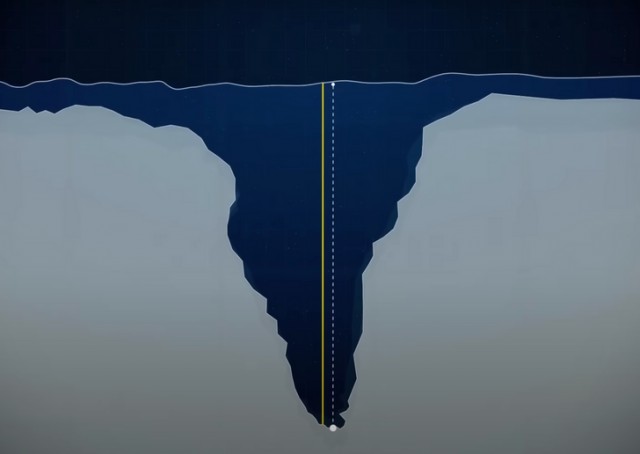 Бездна Посейдона...