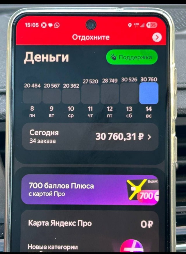 Это реально? Есть кто в бизнес такси гоняют? Что скажете...