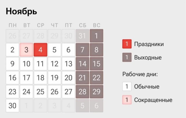 Следующая рабочая неделя будет короткой