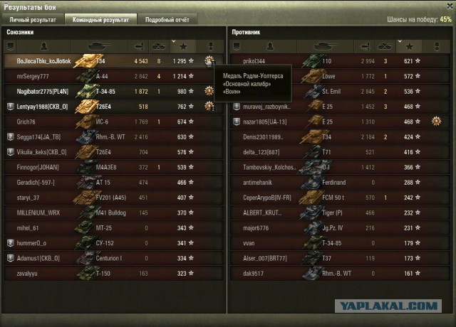 Wargaming 28