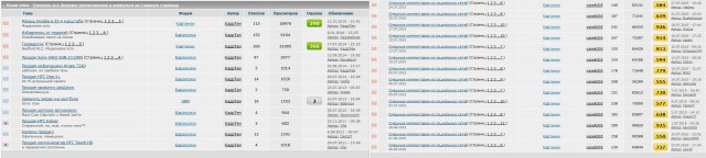 Смешные комментарии из социальных сетей 13.05.2016