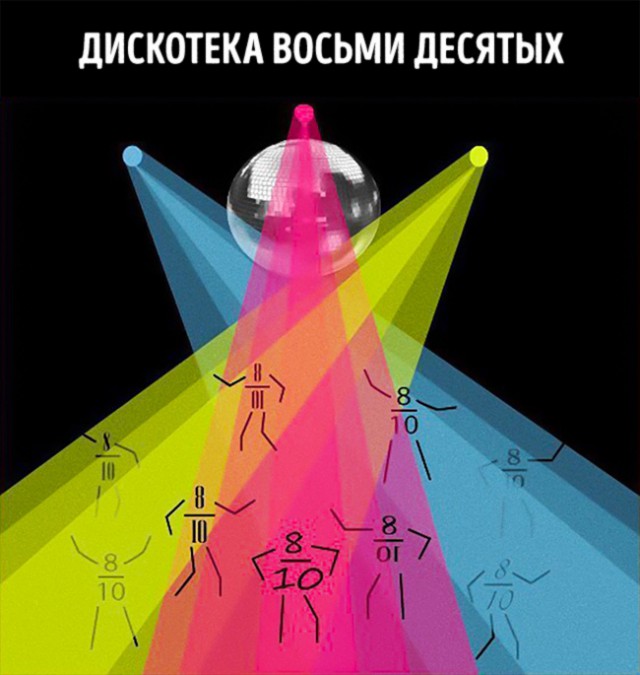 Учёные шутят