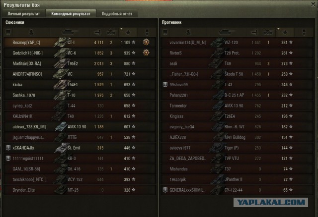Wargaming 38