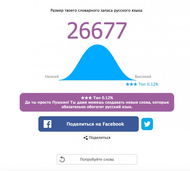 Онлайн Тест Словарного Запаса Русского Языка