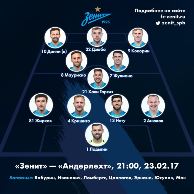 League Europe Сезон 2016/2017. Финал. Аякс - МЮ