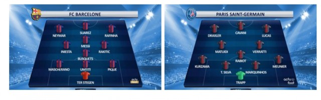 Champions League Сезон 2016/2017. Финал Ювентус - Реал Мадрид. 3 июня 