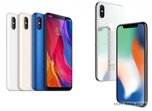 Новости от Xiaomi