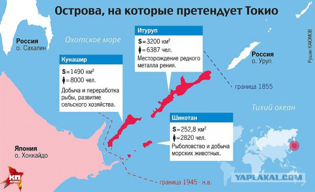 Токио предложит жителям Южных Курил остаться, если РФ передаст острова Японии