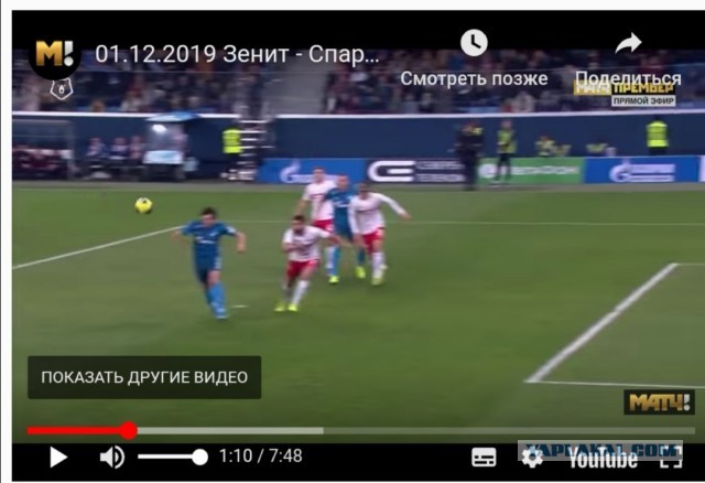 Чемпионат России по футболу 2019-2020. Часть V.