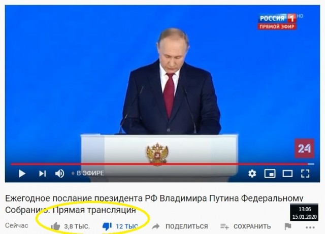 Онлайн-трансляция Послания президента Федеральному Собранию