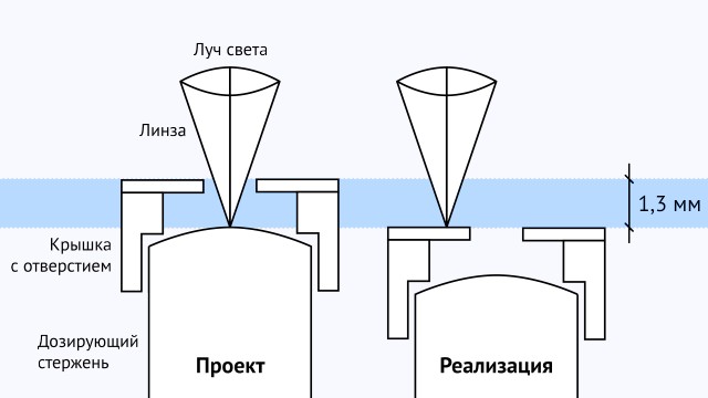 Космический телескоп Хаббл (31 год на орбите)