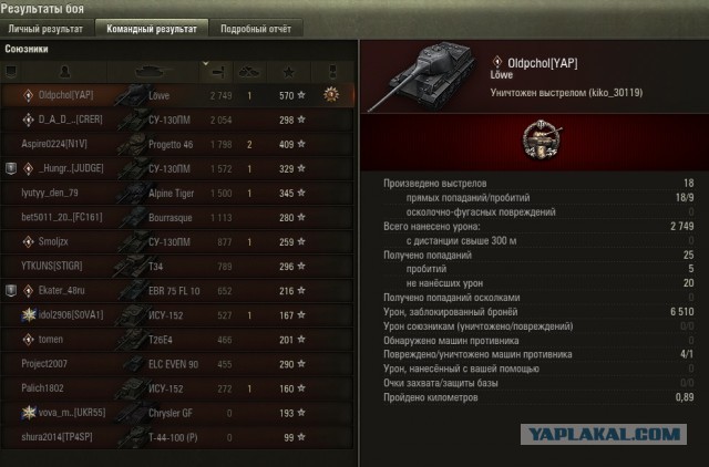 Wargaming 60