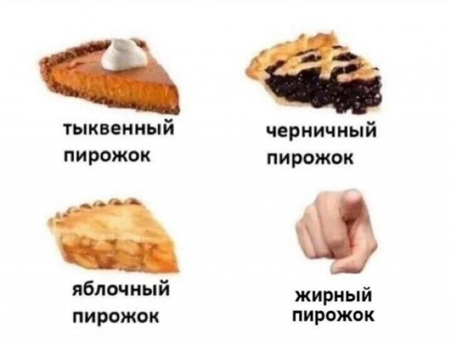 Юмор и приколы из социальных сетей