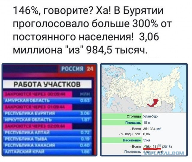 Памфилова заявила о намерении Запада дискредитировать выборы в РФ