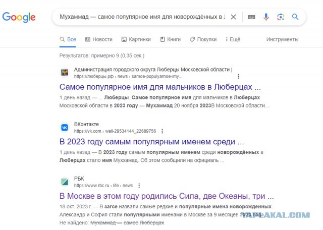 Мухаммад — самое популярное имя для новорождённых в Люберцах в 2023 году по данным ЗАГСа