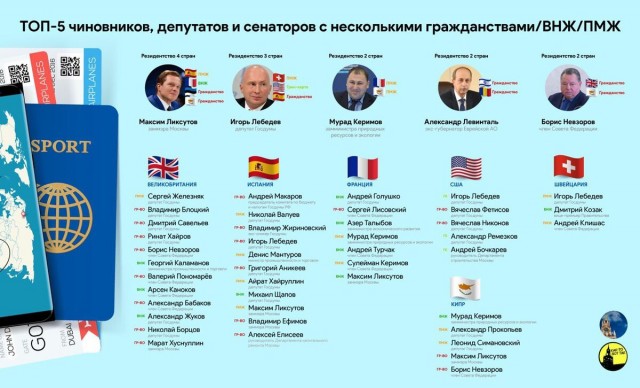 ⚡️ Алексей Навальный умер в исправительной колонии «Полярный волк» в посёлке Харп