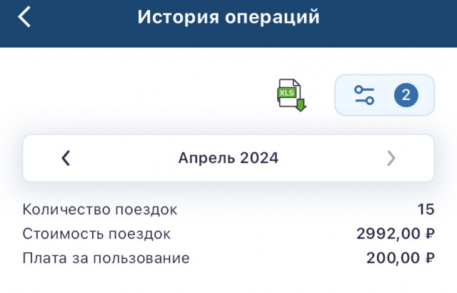 «Автодор» прихерел