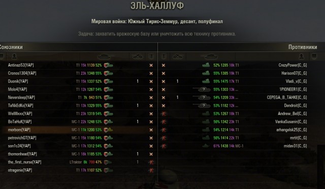 Wargaming 5