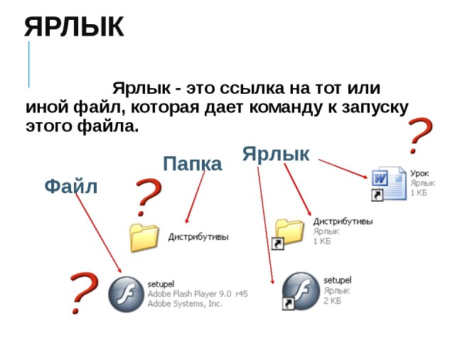 Не все поймут, но многие вспомнят