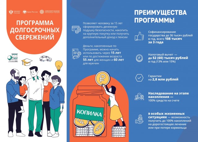 Минфин: вместо повышения зарплат надо подключать сотрудников к долгосрочным сбережениям