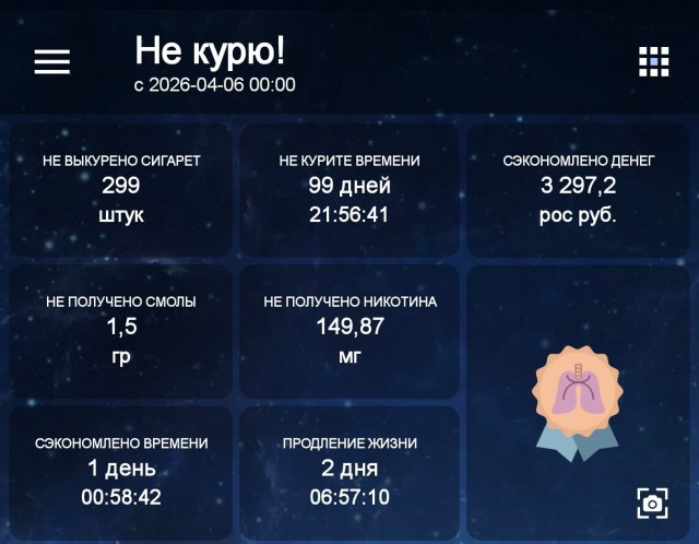 Мое достижение