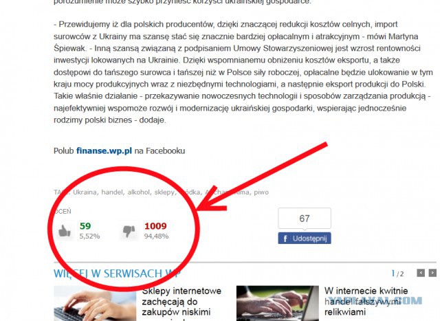 Что покупать, чтобы помочь Украине?