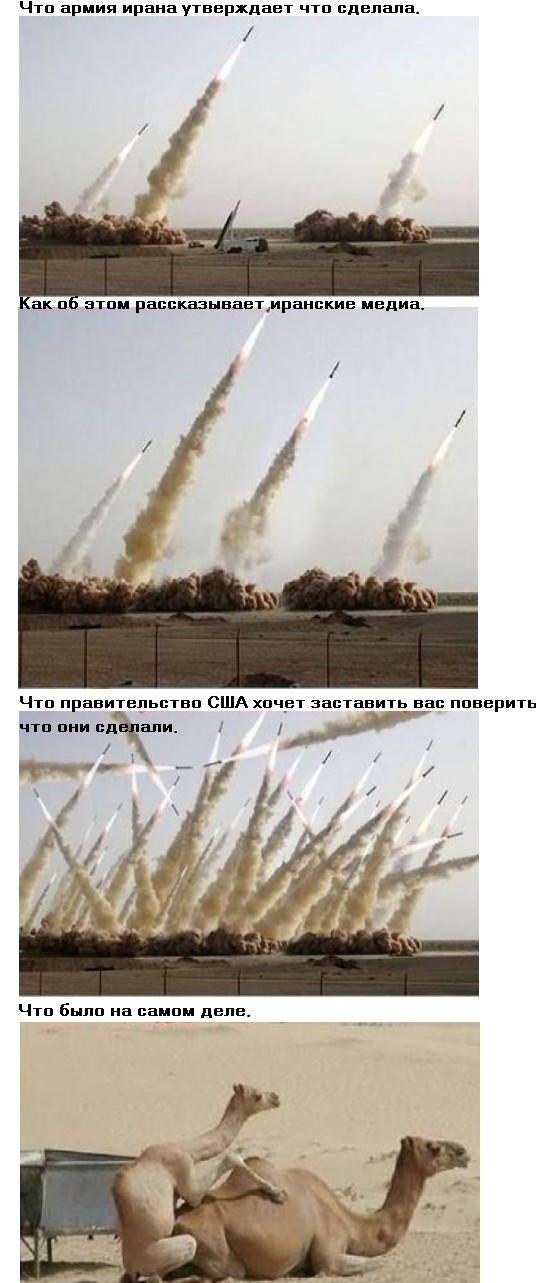 Иран против США