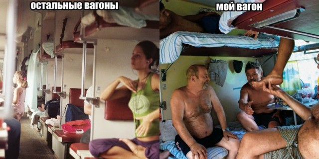 Как выжить в поезде во время путешествия
