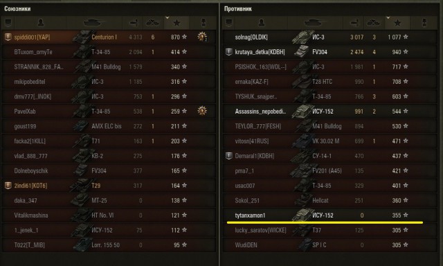 Wargaming 27