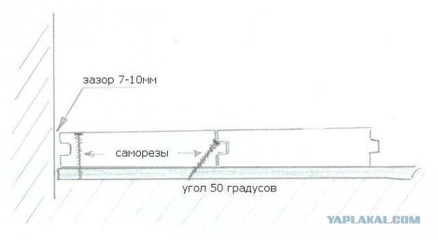 Как я пол на кухне обновил