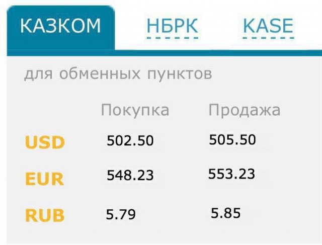 Главная шутка 1 апреля