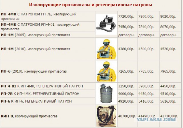 Во Владимирской области семья с детьми выпрыгнула из окна, спасаясь от огня