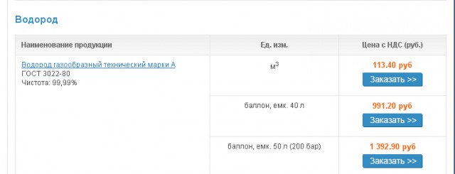 Вот и все... Приехали...