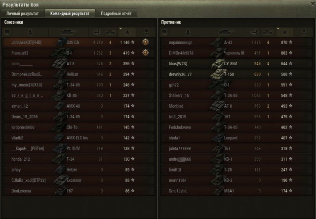 Wargaming 41